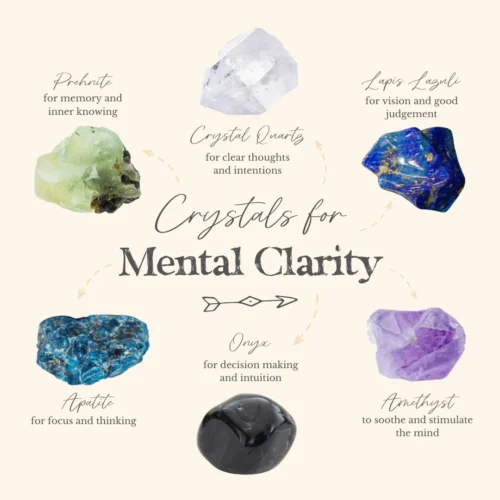 Read more about the article The 8 Best Crystals for Mental Clarity: Boost Focus and Clear Thinking