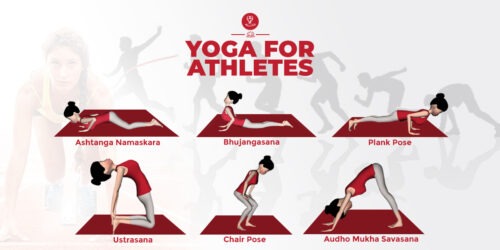 You are currently viewing The Best Yoga Asanas to Enhance the Stamina of the Athletes