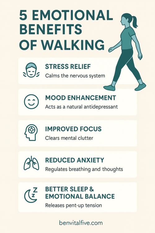 You are currently viewing Emotional Benefits of Walking: Why Movement is Medicine
