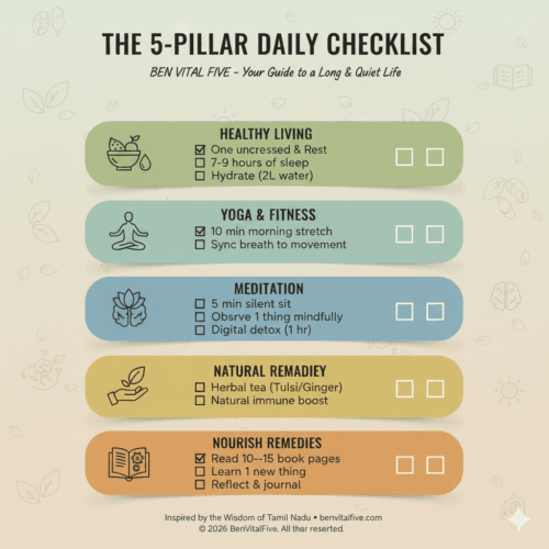 The Five Pillars of Wellness Journey - Holistic Wellness Guide