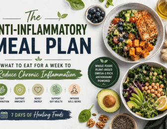 The Anti-Inflammatory Meal Plan: What to Eat for a Week to Reduce Chronic Inflammation