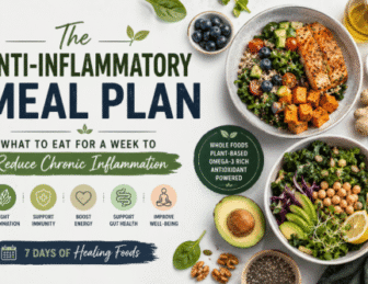 The Anti-Inflammatory Meal Plan: What to Eat for a Week to Reduce Chronic Inflammation