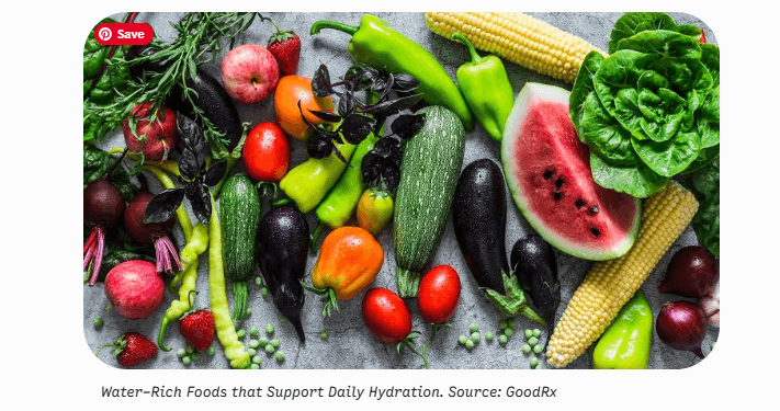 water rich Foods
