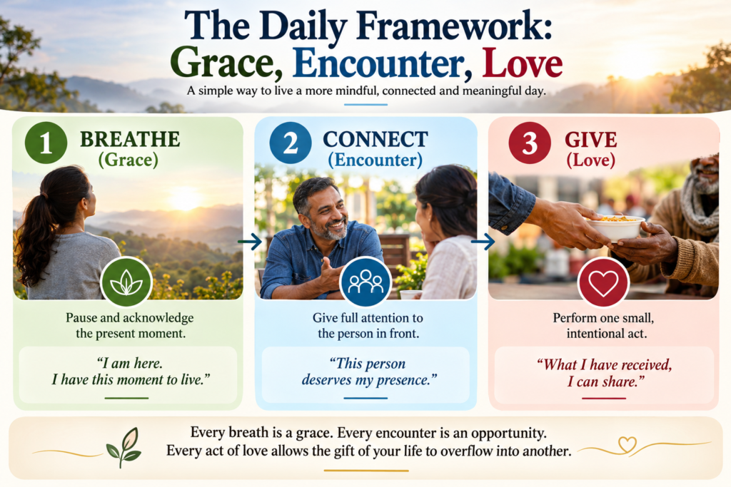 Every breath is a grace